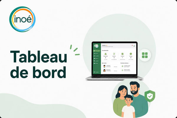 Le tableau de bord